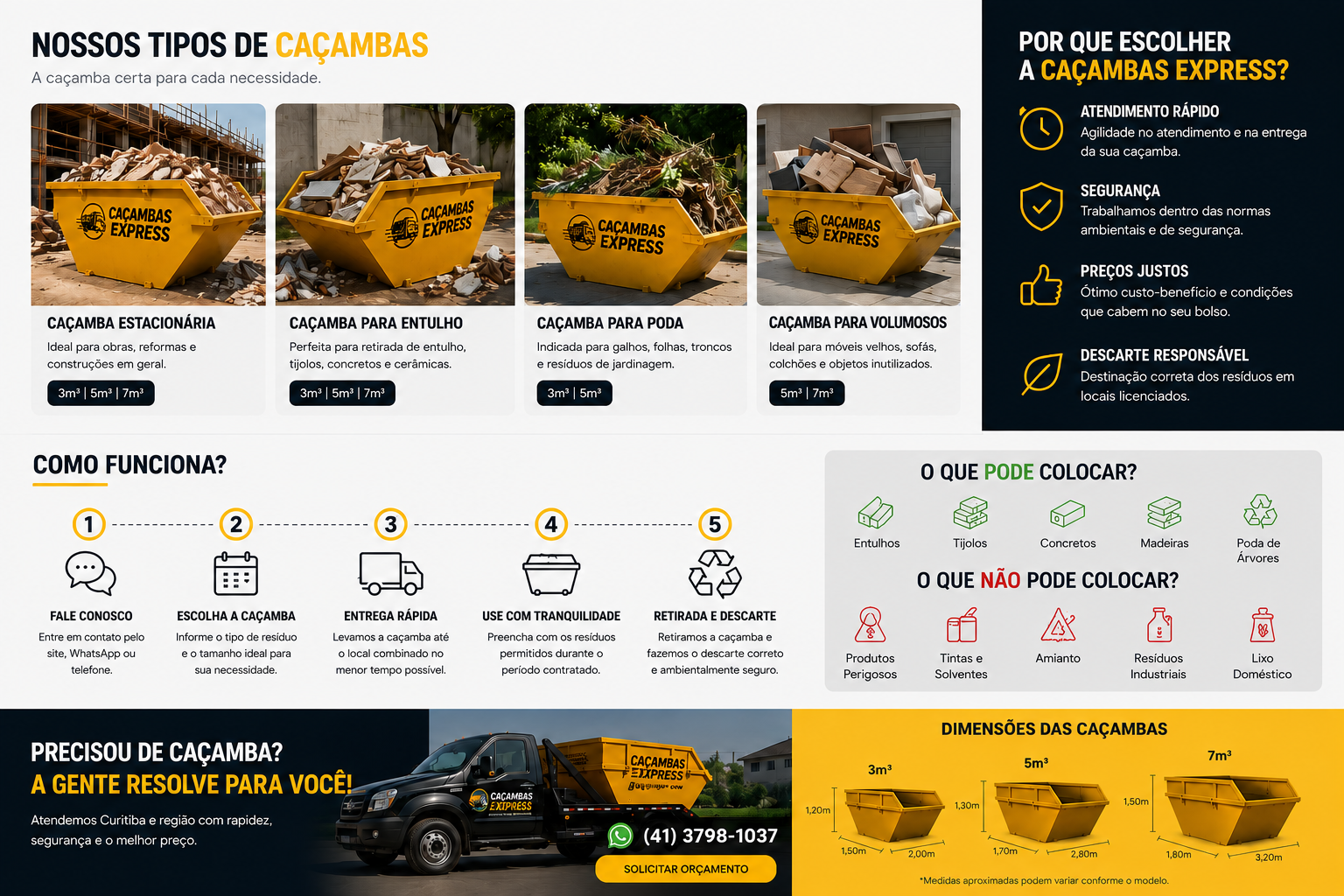 Processo de aluguel de caçambas para obras e entulho